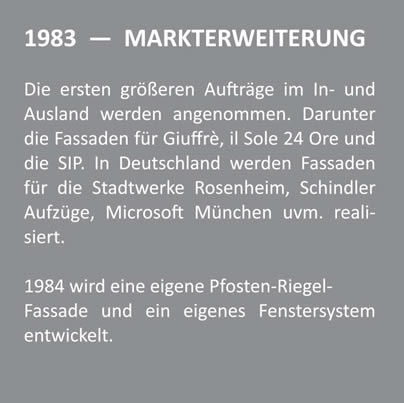 Frener & Reifer History