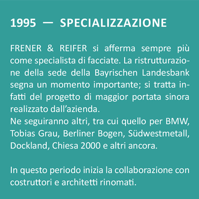 Frener & Reifer History