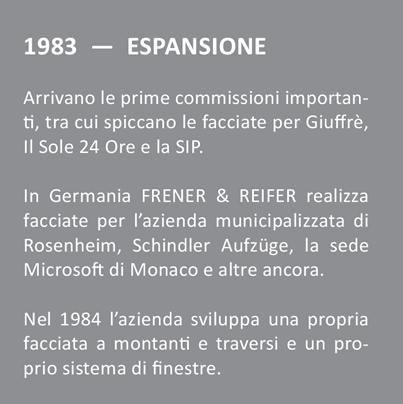 Frener & Reifer History