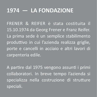 Frener & Reifer History